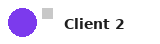 Client 2