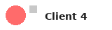 Client 4